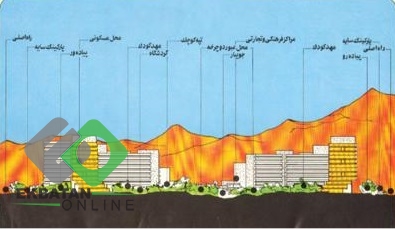 عکس قدیم اکباتان 3