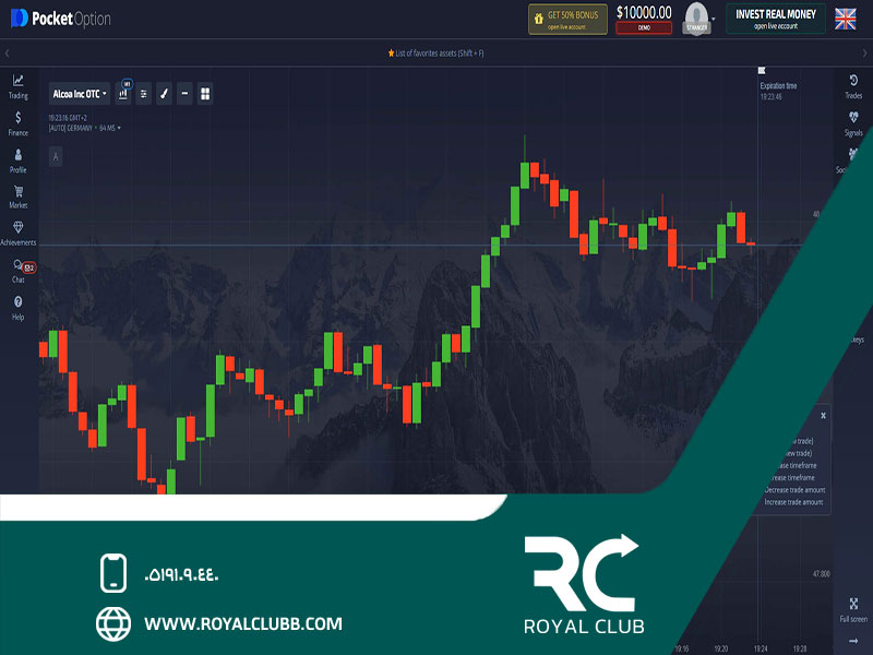آیا حساب دمو بی‌فایده است؟