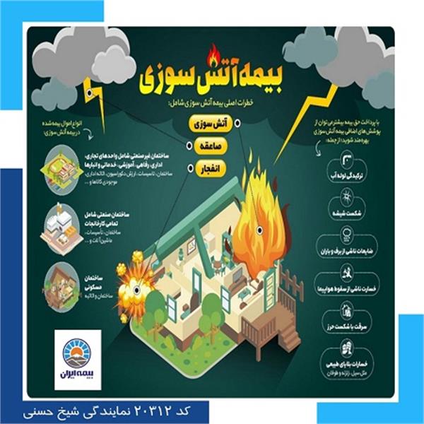 بیمه ایران کد 20312 نمایندگی شیخ حسنی 2