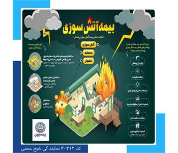 بیمه ایران کد 20312 نمایندگی شیخ حسنی 2